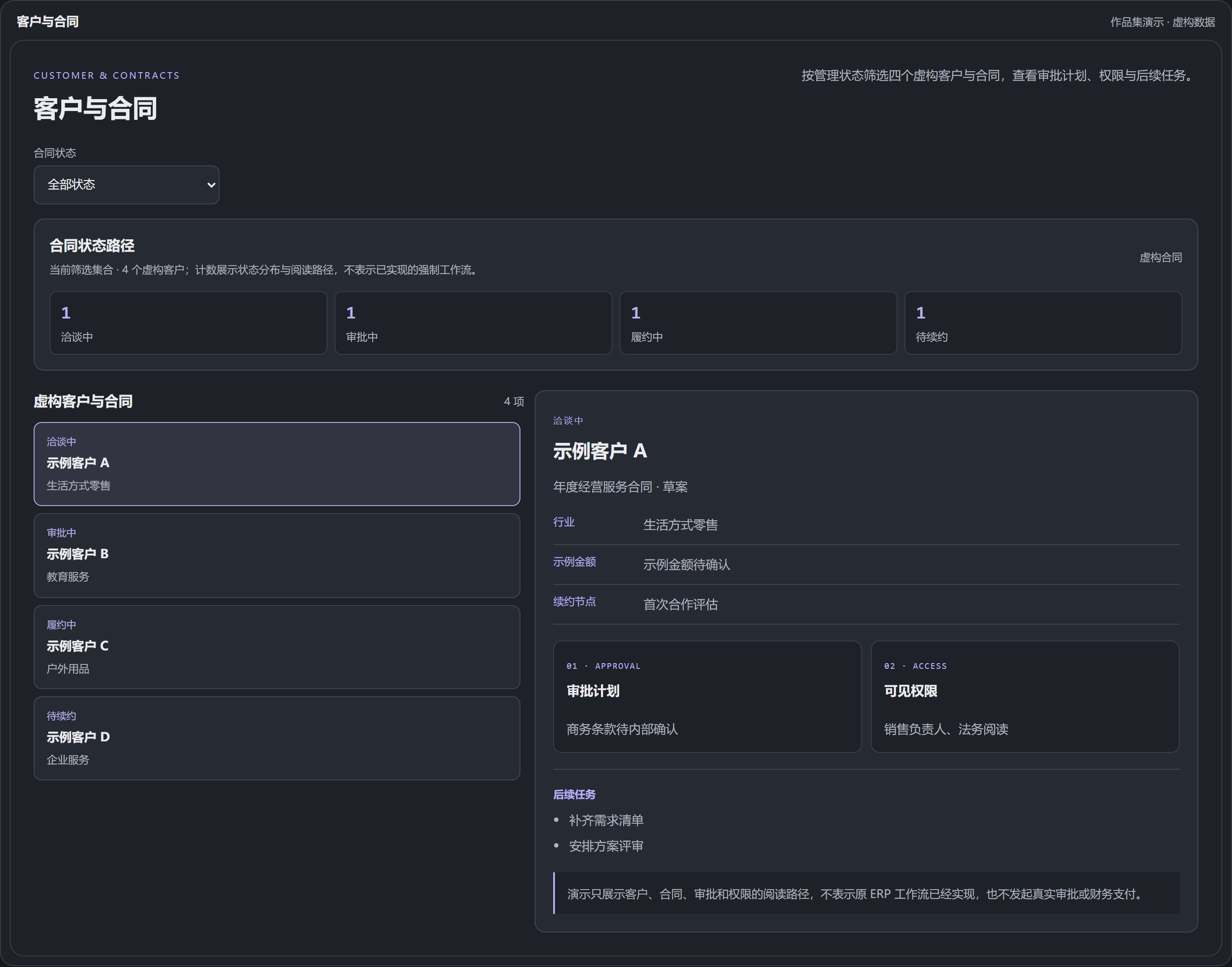 企业数智一体化 ERP作品集演示图